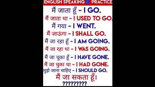 English daily sentences practice English Learnerextra [upl. by Yvette]