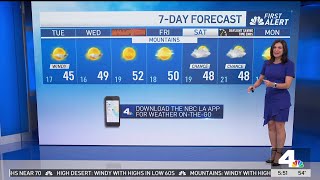 First Alert Forecast Belownormal temperatures and windy [upl. by Sabina]