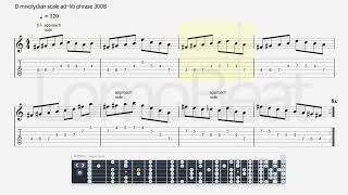 D mixolydian scale ad lib phrase 3008 [upl. by Ardnuasac]