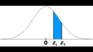 Normal Distribution and Zscores  Example 4 [upl. by Ecidnak]