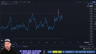 Nervous Network  CKB Price Prediction amp Technical Analysis March 2024 [upl. by Nirej7]