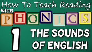 How to teach reading with phonics  112  The Alphabet amp Letter Sounds  Learn English Phonics [upl. by Matty]