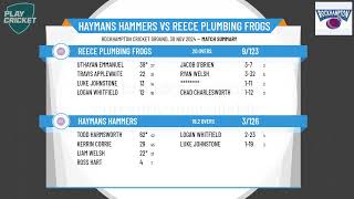 Haymans Hammers v Reece Plumbing Frogs [upl. by Melita]