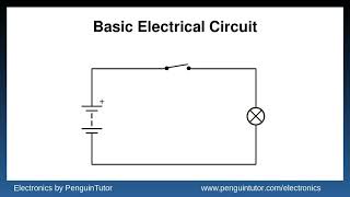 Basic electronics  short guide to the circuit diagram or electronic schematic diagram [upl. by Skerl]