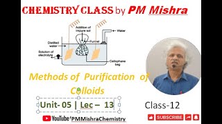 Purification of colloidsClass12 Unit05 Surface Chemistry [upl. by Ajssatan]