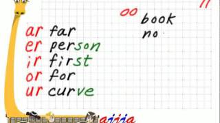 English Phonics 11  ar er ir or ur ee oo [upl. by Gerhan]