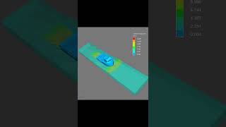 Hydrodynamic Modeling of Ship Motion in a Channel Using FLOW3D [upl. by Anaitak598]