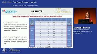 5 Posterior Staphyloma as determining factor for myopic maculopathy [upl. by Kolnick374]