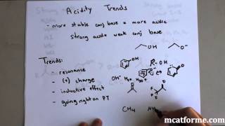 MCAT Ochem Lecture Acidity Trends [upl. by Enial750]