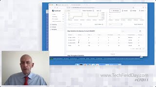 Hazelcast Cloud Microservices Demo [upl. by Heater]