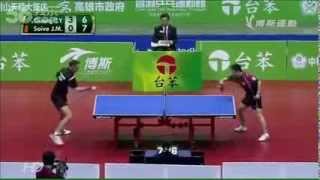 JeanMichel Saive and Chuang Chihyuan hilariously absurd table tennis match [upl. by Philomena943]