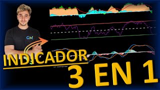 KONCORDERSIMACD en UN SOLO INDICADOR TradingView GRATIS 2024 [upl. by Ahseital]