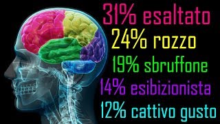 video per imparare litaliano  un FANTASTICO sostantivo per chi sta imparando litaliano [upl. by Sher]