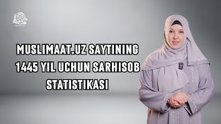 🔖 Muslimaatuz сайтининг 1445 йил учун сарҳисоб статистикаси muslimaatuz [upl. by Anirat665]