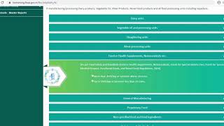 How to apply for Nutraceuticals amp Health Supplements Manufacturing License  FSSAI [upl. by Enaenaj]