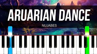 Aruarian Dance  Nujabes PIANO  SHEET MUSIC  MIDI 🎹 [upl. by Wales]