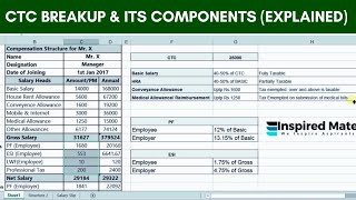 Salary Breakup and its Components  Salary Structure  Salary Breakup [upl. by Nojad262]