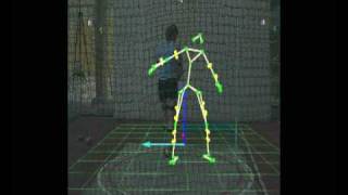 Qualisys Motion Capture [upl. by Kahn426]