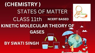 REAL GAS amp IDEAL GASSTATES OF MATTER CHEMISTRYCLASS 11THBY SWATI SINGHAshreejiclasses176 [upl. by Annoid]