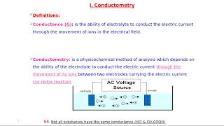 conductometry analytical chemistry [upl. by Anas]