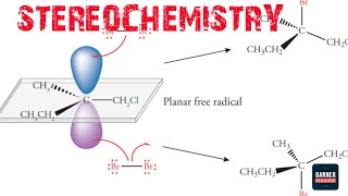 Enantiomers and Diastereomers and Meso compounds [upl. by Possing]