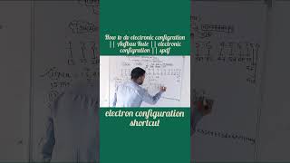 How to do electronic configration  Aufbau Rule  electronic configration  spdf shortvideo [upl. by Niltyak]