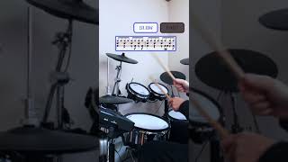 Drum Beat 18  Snare on All Four Beats [upl. by Htrow]