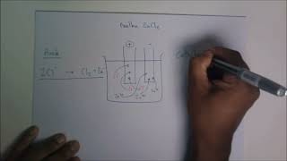 Electrolysis Part 2 molten Zinc Chloride Combined Science [upl. by Notlil]