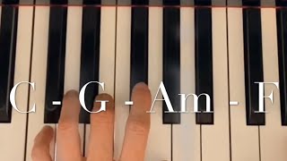 10 songs you can play with C G Am F chord progression shown on pianoMaroon 5 Shakira Disney ampmore [upl. by Asenej489]