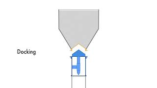 SoliValve® Cone Valve working principle explained [upl. by Mccormac359]