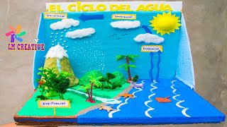 El ciclo del agua para niños  ¿Qué es el ciclo del agua  ¿Por qué llueve  Ciencias para niños [upl. by Melanie598]