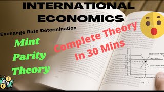 MINT PARITY THEORY Exchange Rate Determination [upl. by Ai]