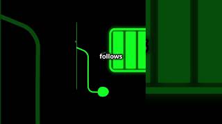 “Capacitor Charging amp Discharging Explained in 50 Seconds” learnwithme physicsmadeeasy capacitor [upl. by Narayan731]