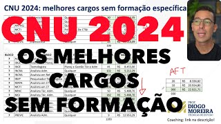 CNU 2024 melhores cargos sem formação específica no Concurso Nacional Unificado [upl. by Esinad]