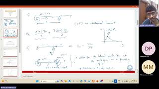 NLSMP06 Nonlinearity NewtonRaphson solver Threebar truss problem [upl. by Ylra]