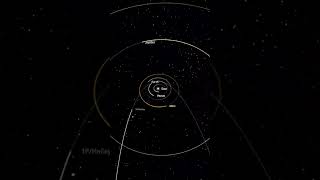 When Halleys Comet came to say hi comet space cosmoknowledge [upl. by Nisbet468]