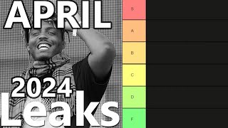 Juice WRLD April 2024 Leaks Tier List [upl. by Turk]