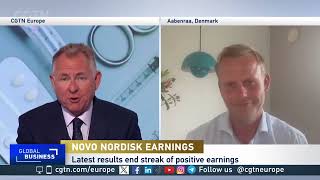 Novo Nordisk earnings sales of weightloss drug Wegovy lower than expected [upl. by Ayerhs]