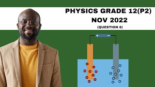 Grade 12 Physics Grade 12P2 Nov 2022 Question 8 [upl. by Kariv]