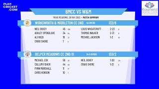 Derbyshire County CL  Div 5 North  Belper Meadows CC 2nd XI v Wirksworth amp Middleton CC 2nd XI [upl. by Rafaelof]