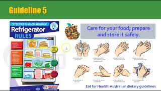 Australian Dietary Guidelines AGHE and Nutrition Campaigns [upl. by Eiro]