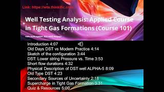 Well Testing Analysis Applied Course in Tight Gas Formations [upl. by Chicoine]