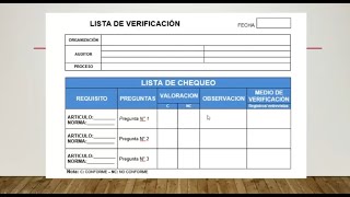 Que es la lista de verificacion check list [upl. by Noswad299]