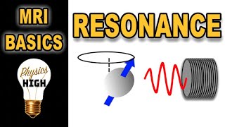 MRI basics part 3  The Importance of Resonance in MRI [upl. by Mitran]