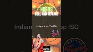 Who will win WNBA rookie of the year basketball wnba fiba bball hoops [upl. by Aural214]