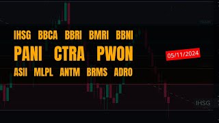 Analisa Saham 5 Nov 2024 IHSG BBCA BBRI BMRI BBNI PANI CTRA PWON ASII MLPL ANNTM BRMS ADRO [upl. by Leiria]