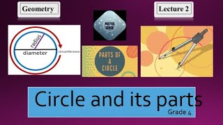 Circle and its parts circumference radius  diameter Centre grade 4 [upl. by Jojo]