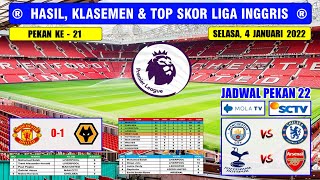 Hasil Liga Inggris Tadi Malam  MANCHESTER UNITED VS WOLVES Liga Inggris 2022 Pekan Ke 21 [upl. by Suivatal390]