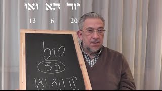 Kabbalah Secretos del Zohar  clase 64 Vayehi [upl. by Eniluqcaj]