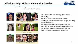 CVPR 2024 Face2Diffusion for Fast and Editable Face Personalization [upl. by Zucker325]